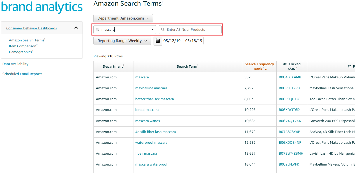 Brand Analytics Search Function